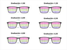 Cargar imagen en el visor de la galería, MULTIFOCUS BLUE