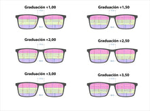 Cargar imagen en el visor de la galería, Multifocus Gris - Presbicia - Progresiva
